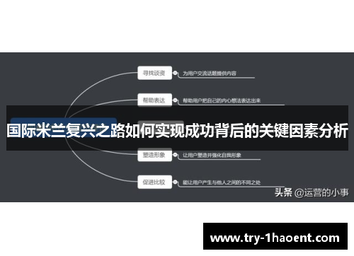 国际米兰复兴之路如何实现成功背后的关键因素分析