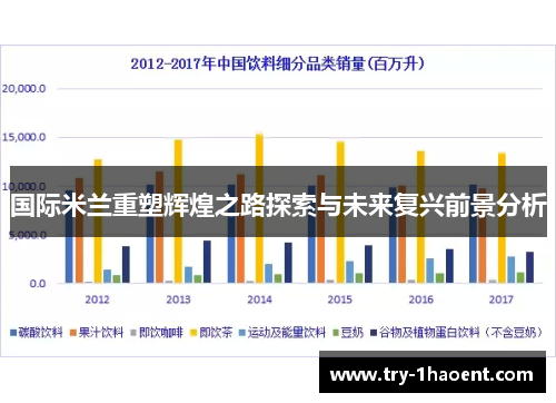 国际米兰重塑辉煌之路探索与未来复兴前景分析