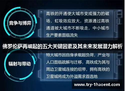 佛罗伦萨再崛起的五大关键因素及其未来发展潜力解析