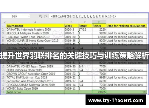 提升世界羽联排名的关键技巧与训练策略解析