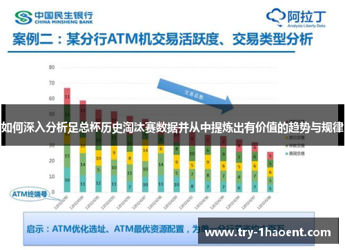 如何深入分析足总杯历史淘汰赛数据并从中提炼出有价值的趋势与规律