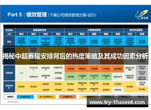 揭秘中超赛程安排背后的热度策略及其成功因素分析