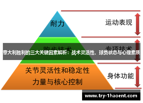 意大利胜利的三大关键因素解析：战术灵活性、球员状态与心理素质