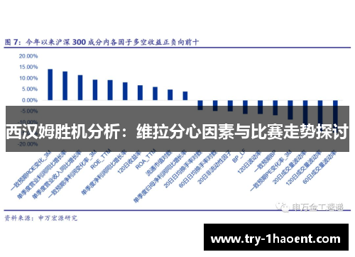 西汉姆胜机分析：维拉分心因素与比赛走势探讨