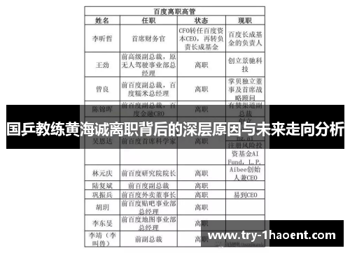 国乒教练黄海诚离职背后的深层原因与未来走向分析