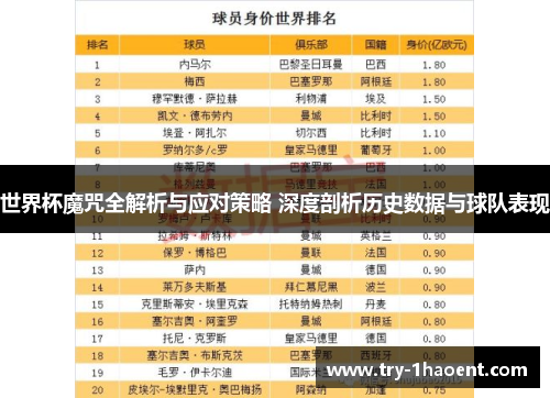 世界杯魔咒全解析与应对策略 深度剖析历史数据与球队表现