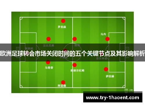 欧洲足球转会市场关闭时间的五个关键节点及其影响解析