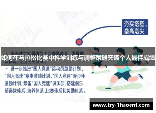 如何在马拉松比赛中科学训练与调整策略突破个人最佳成绩