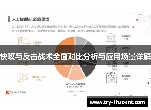 快攻与反击战术全面对比分析与应用场景详解 快攻与反击战术全面对比分析与应用场景详解