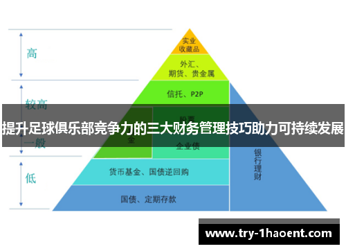 提升足球俱乐部竞争力的三大财务管理技巧助力可持续发展