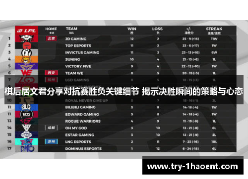 棋后居文君分享对抗赛胜负关键细节 揭示决胜瞬间的策略与心态