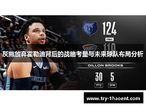 灰熊放弃霍勒迪背后的战略考量与未来球队布局分析