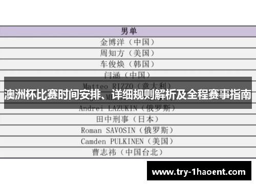 澳洲杯比赛时间安排、详细规则解析及全程赛事指南