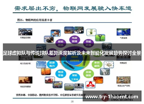 足球虚拟队与传统球队差异深度解析及未来智能化发展趋势探讨全景 足球虚拟队与传统球队差异深度解析及未来智能化发展趋势探讨全景