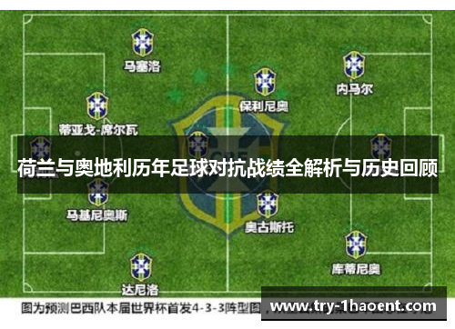 荷兰与奥地利历年足球对抗战绩全解析与历史回顾 荷兰与奥地利历年足球对抗战绩全解析与历史回顾