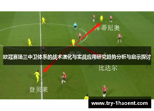 欧冠赛场三中卫体系的战术演化与实战应用研究趋势分析与启示探讨