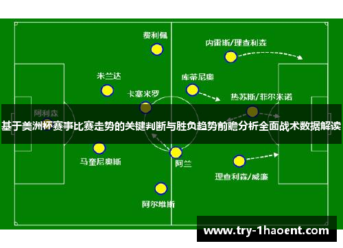 基于美洲杯赛事比赛走势的关键判断与胜负趋势前瞻分析全面战术数据解读 基于美洲杯赛事比赛走势的关键判断与胜负趋势前瞻分析全面战术数据解读
